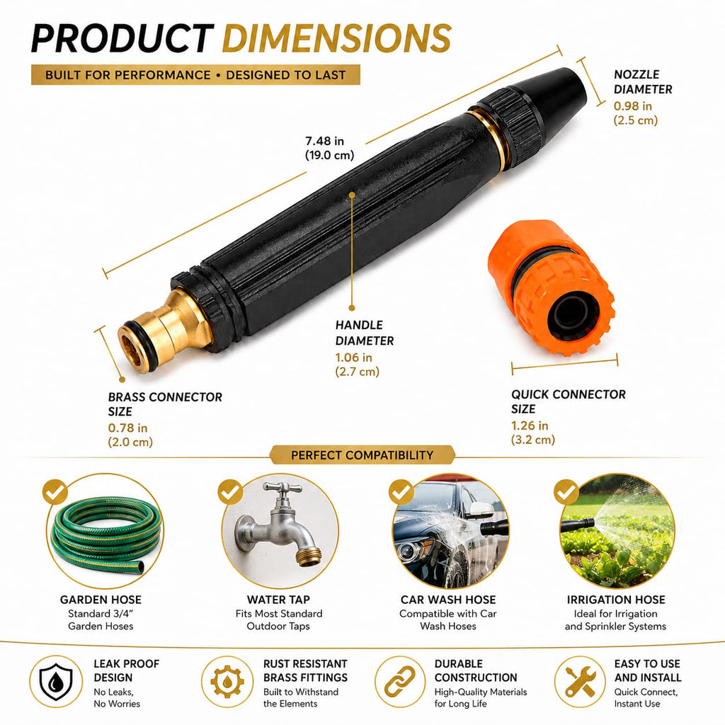 Rotatory 5-in-1 High Pressure Cleaning & Washing Nozzle