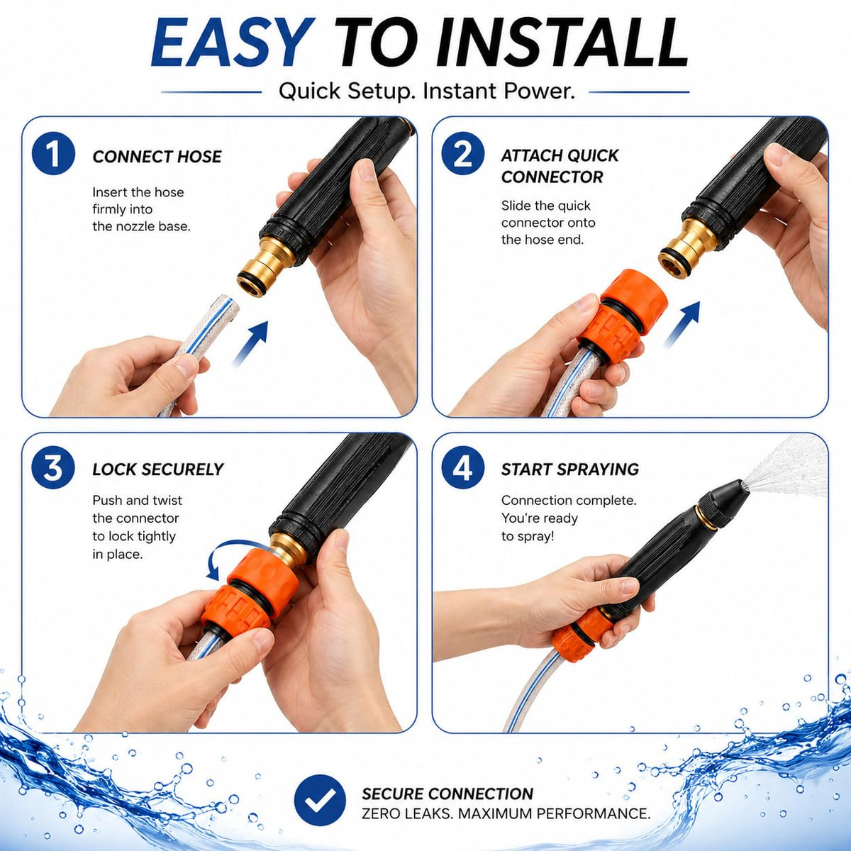 Rotatory 5-in-1 High Pressure Cleaning & Washing Nozzle