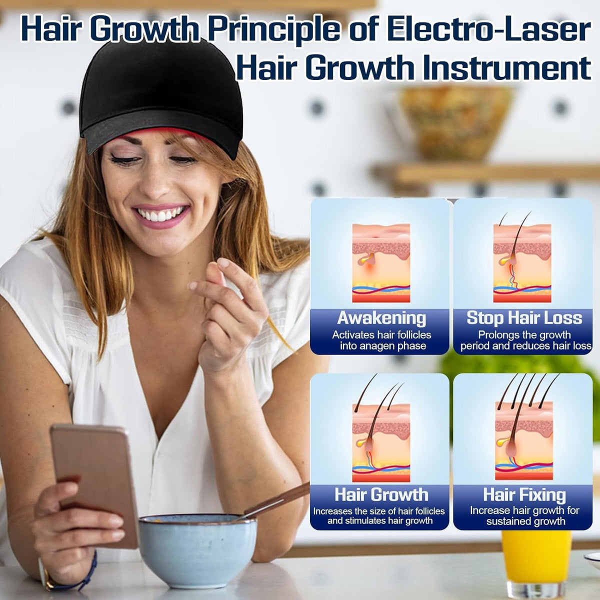 Therapy Cap | Fight Hair Loss | Regrow Thicker Hair Red Light Therapy Hair Cap